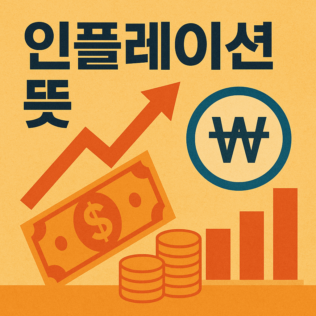 인플레이션 뜻과 환율 상승, 자산 가치 흐름을 설명하는 경제 인사이트 썸네일