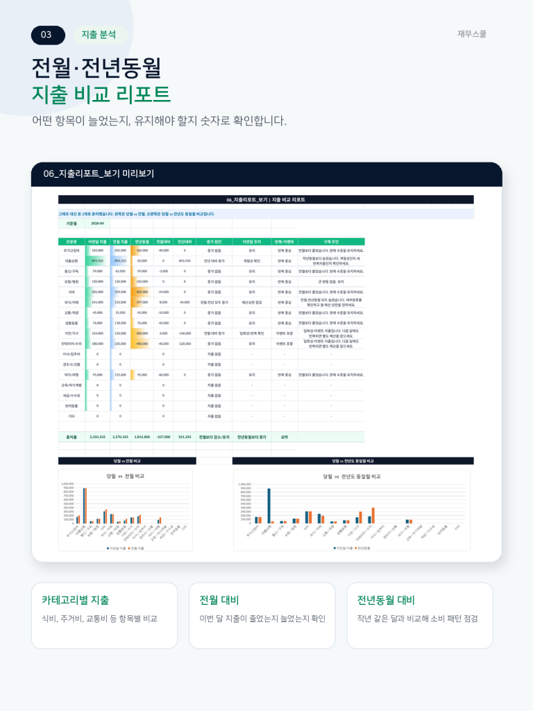 03 지출리포트 비교 1