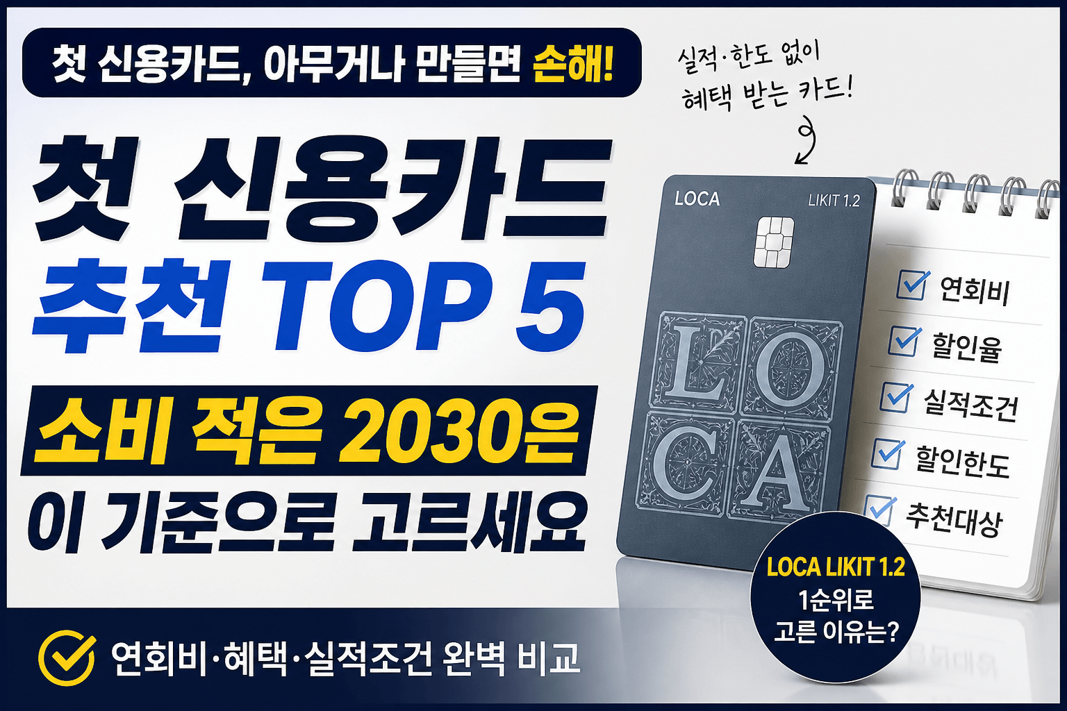 첫 신용카드 추천 TOP 5와 소비 적은 2030 기준 비교표를 강조한 썸네일 이미지