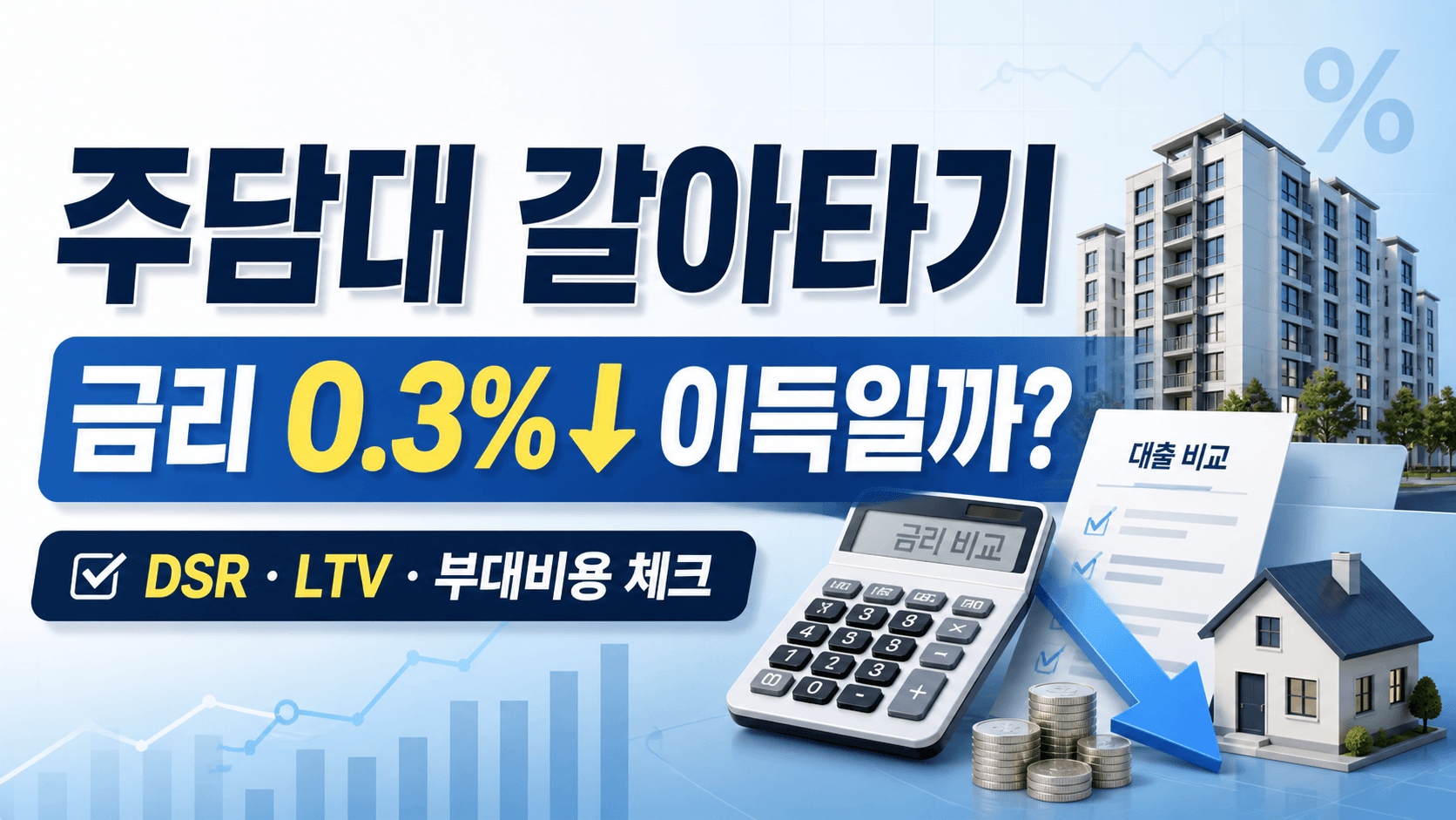 주담대 갈아타기 시 금리 0.3% 인하가 이득인지 DSR, LTV, 부대비용을 함께 비교하는 금융 썸네일