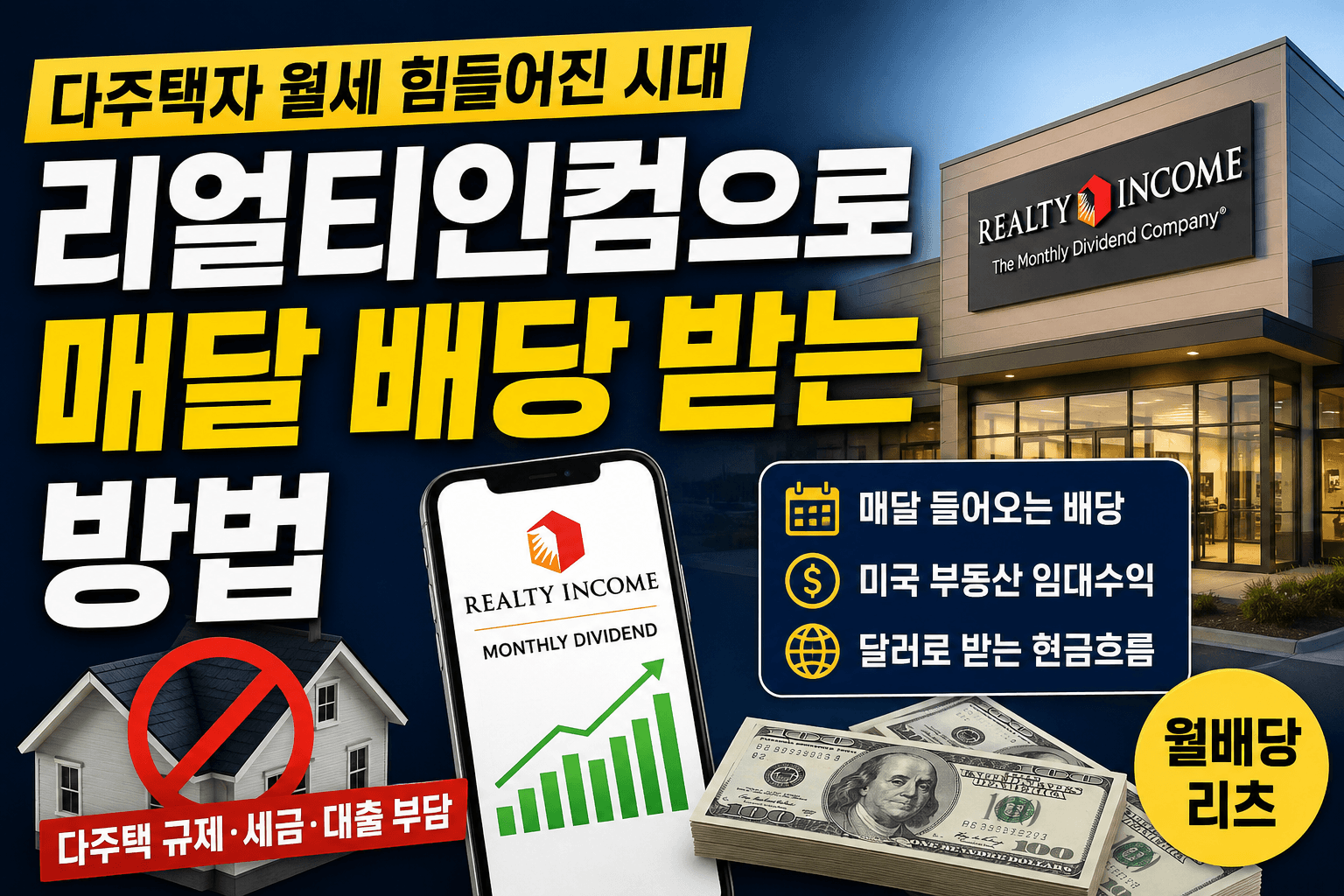 다주택자 월세 투자 부담과 리얼티인컴 월배당 리츠를 설명하는 썸네일 이미지