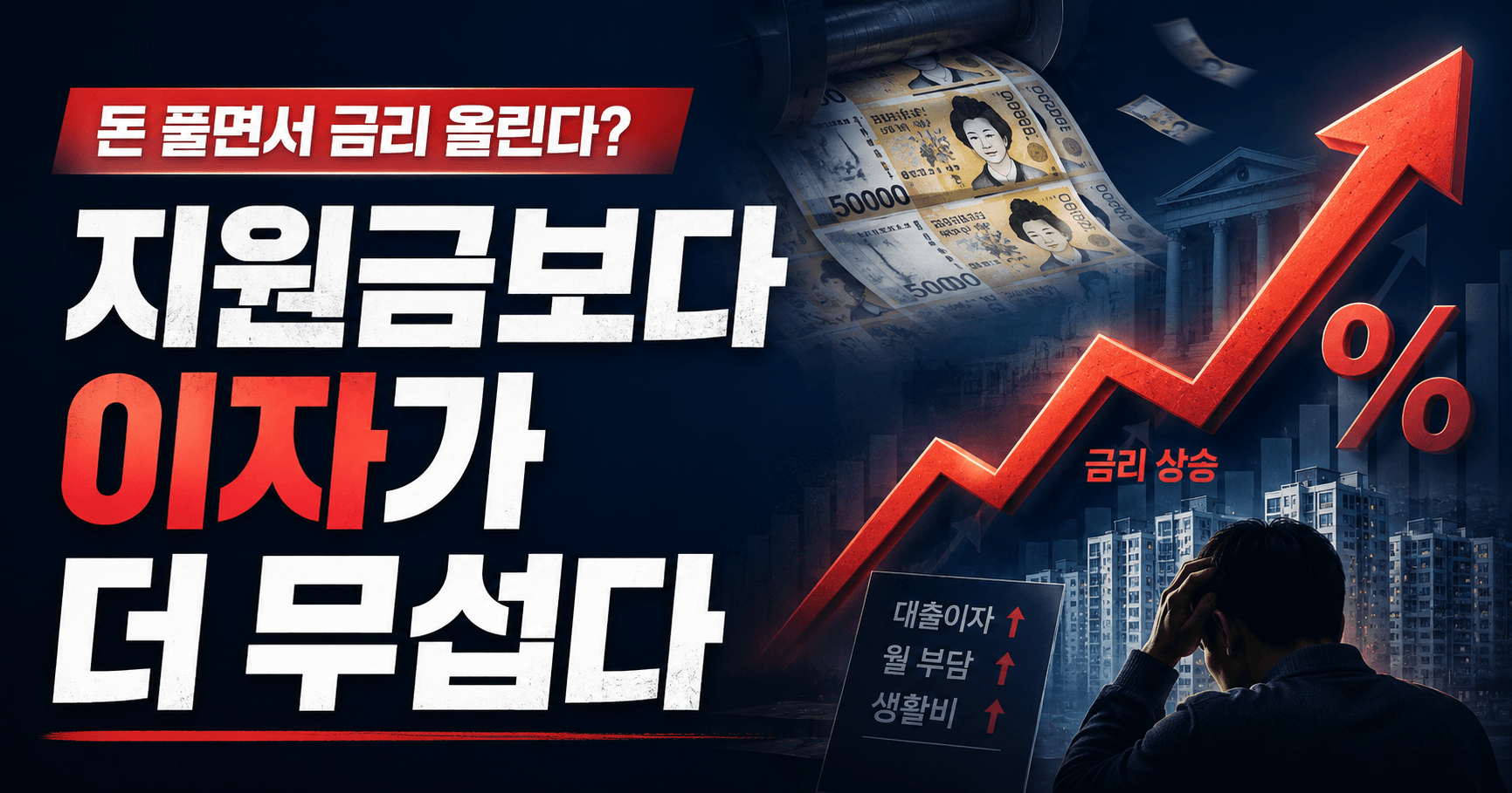 돈 풀기와 금리인상으로 대출이자 부담이 커지는 서민 경제를 표현한 썸네일