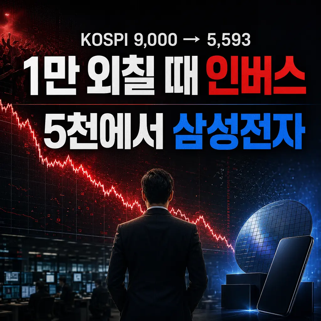 코스피 9,000에서 5,593으로 급락한 뒤 인버스와 삼성전자 분할매수를 표현한 이미지