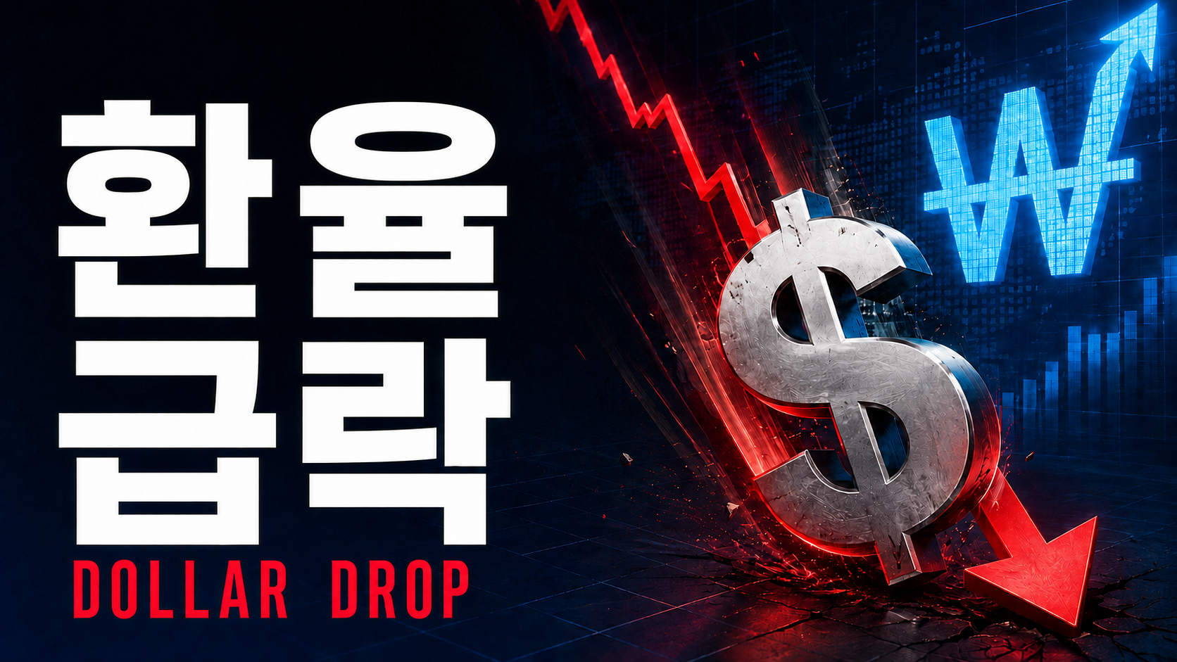 원달러 환율이 1,500원대에서 1,300원대로 급락한 모습