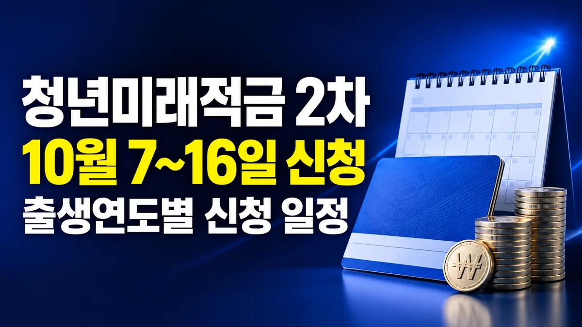 청년미래적금 2차 신청 기간 2026년 10월 7~16일과 출생연도별 신청 일정 안내