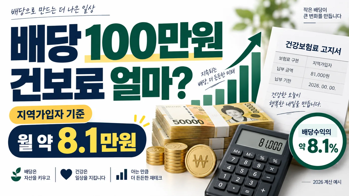배당금 월 100만원 지역가입자 건강보험료 2026 계산