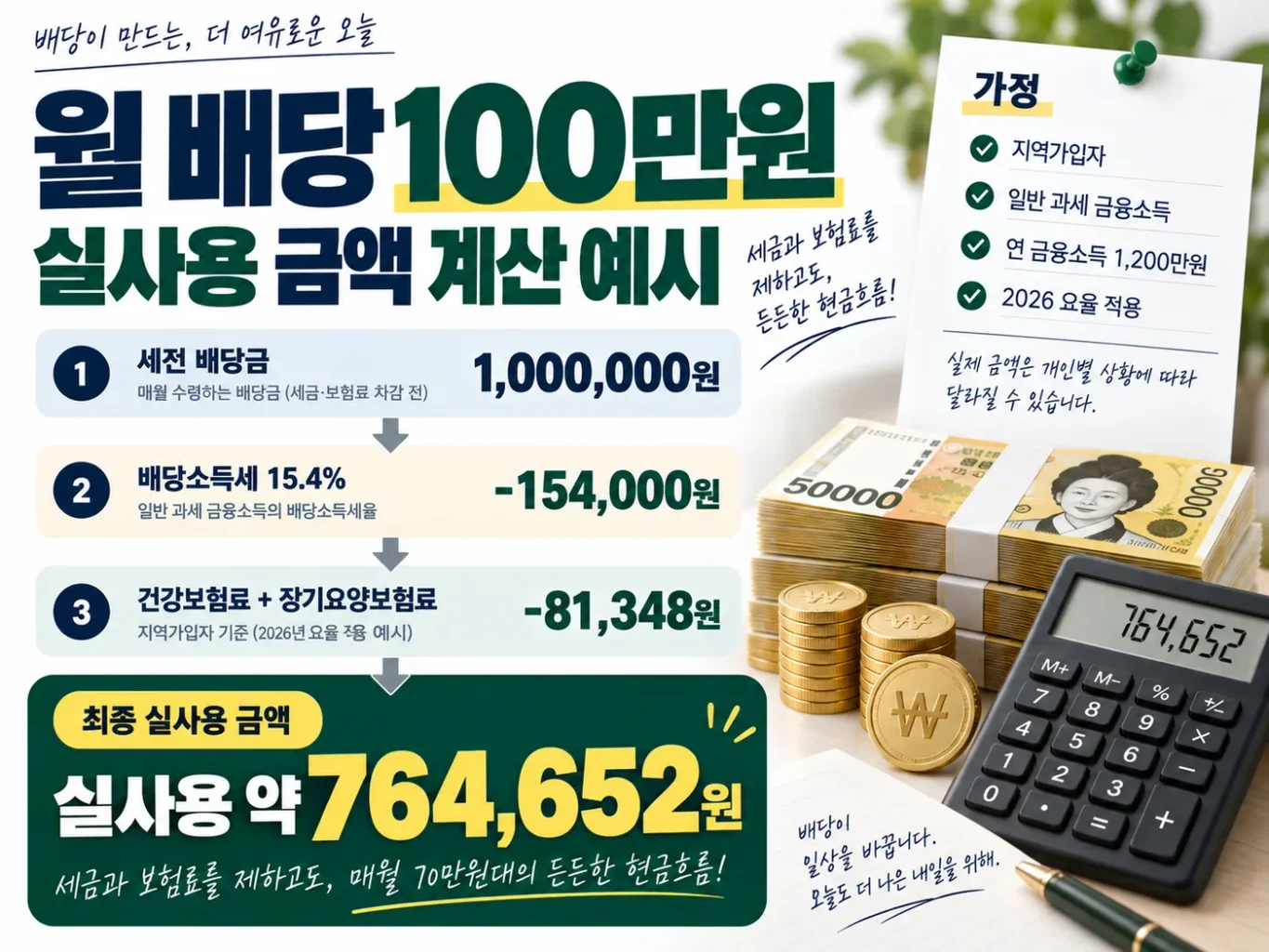 03 dividend 1m takehome calculation