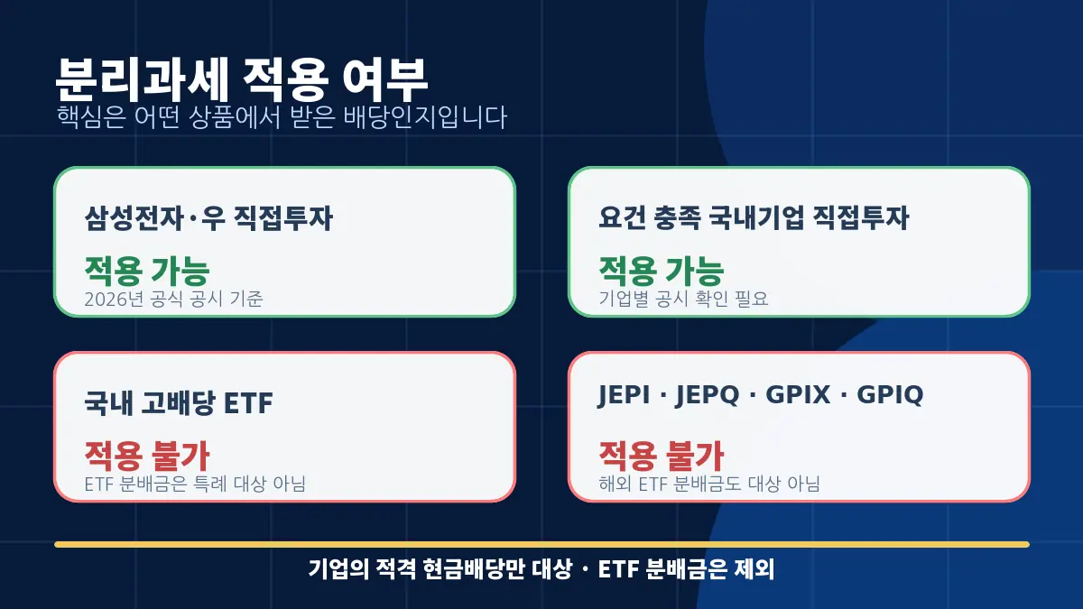 04 separate tax direct stock vs etf 1
