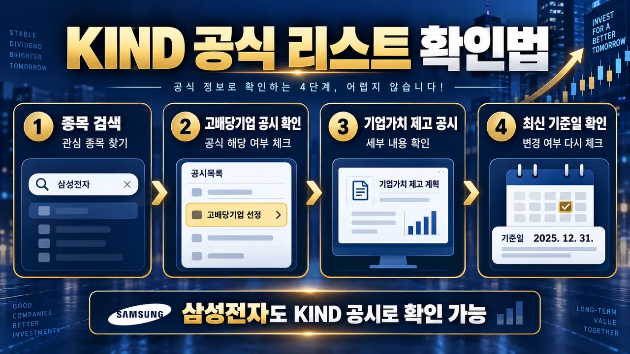 04 본문 KIND 공식리스트 확인법