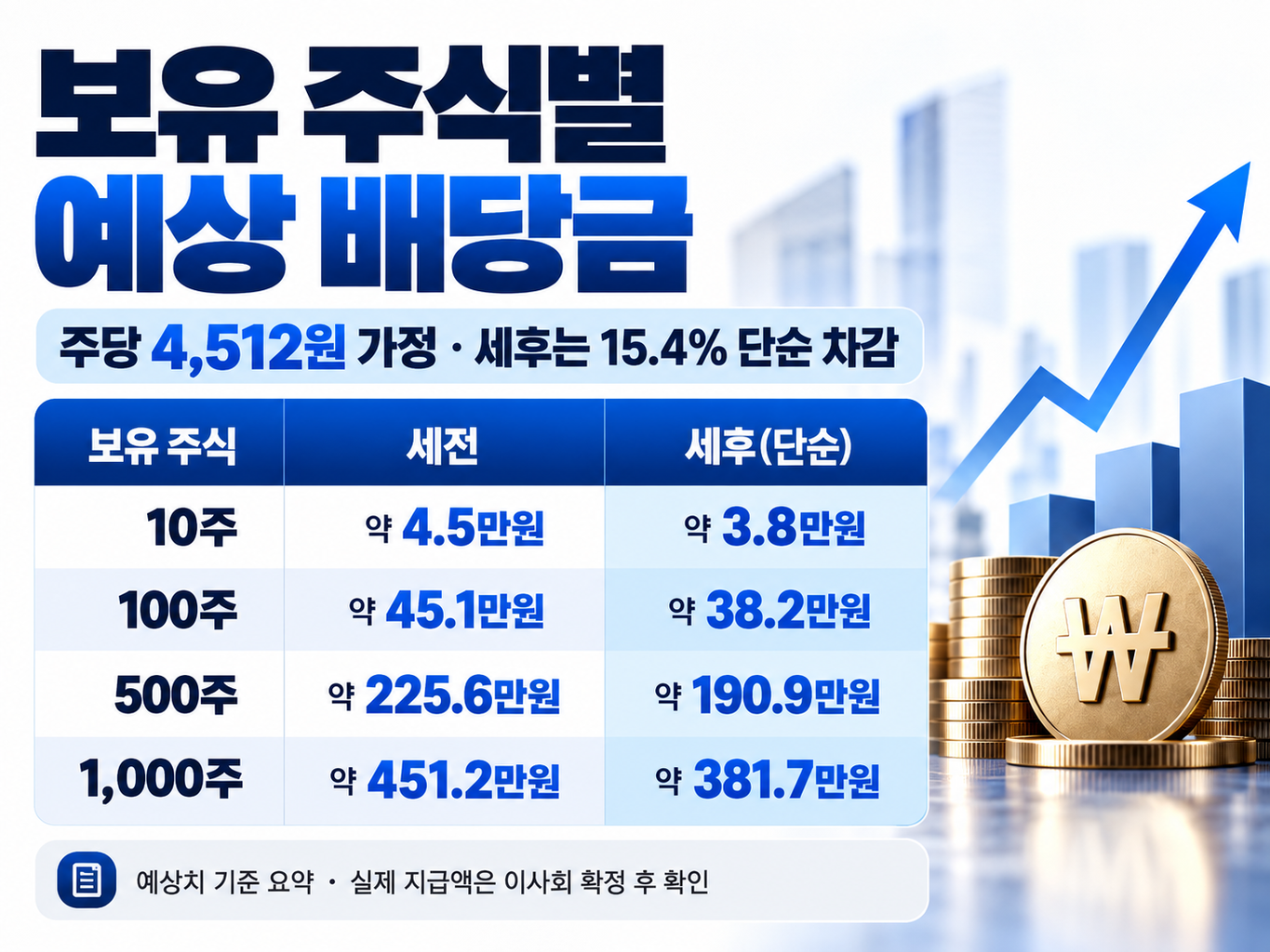 ChatGPT Image 2026년 9월 15일 오후 09 00 25 3