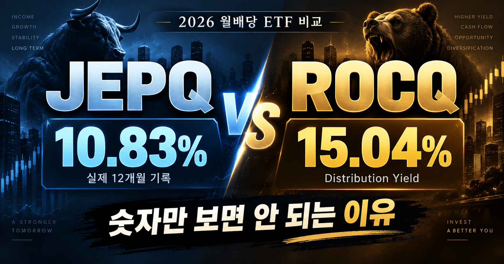 JEPQ vs ROCQ 비교 2026 월배당 ETF